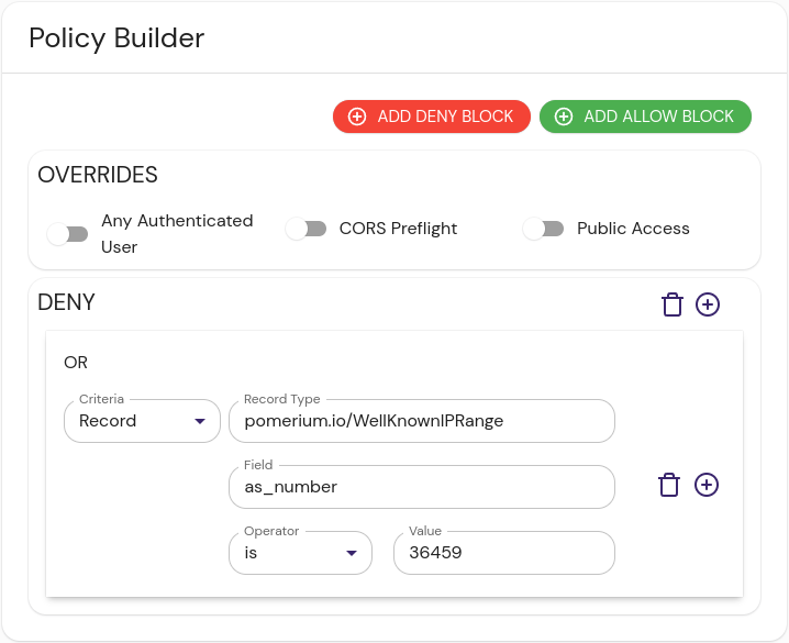 WellKnownIPRange Policy in the Builder view